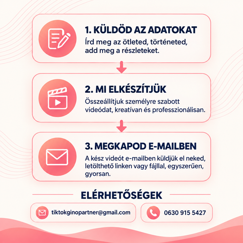 GINO'S | Ajándék, amit nem felejtenek el